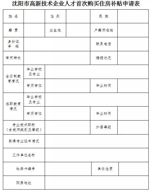 沈阳可以领就业补贴吗,沈阳到哪办理高校毕业生房屋补贴