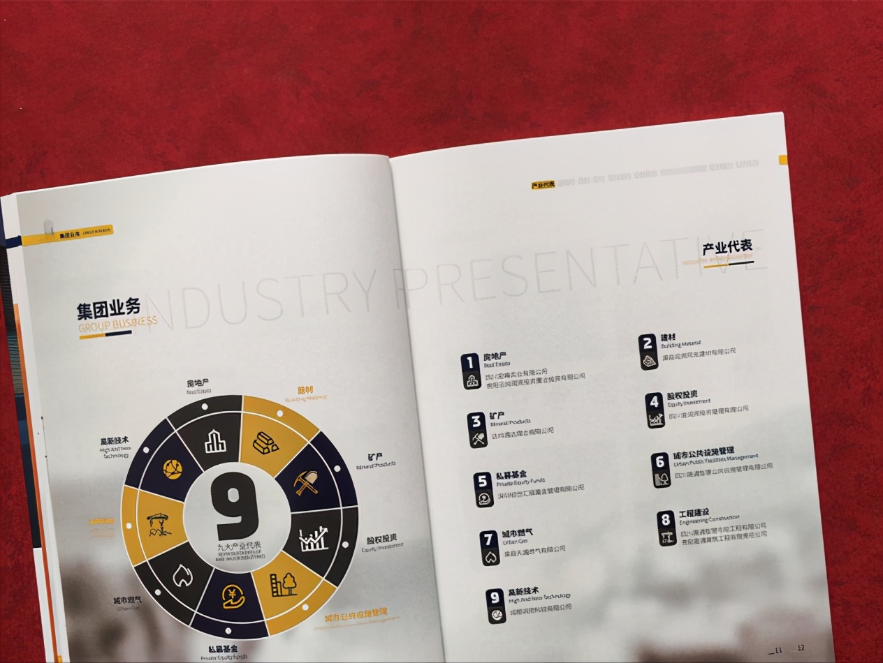 企业宣传册画册设计,东莞画册宣传册封面模板Cdr排版