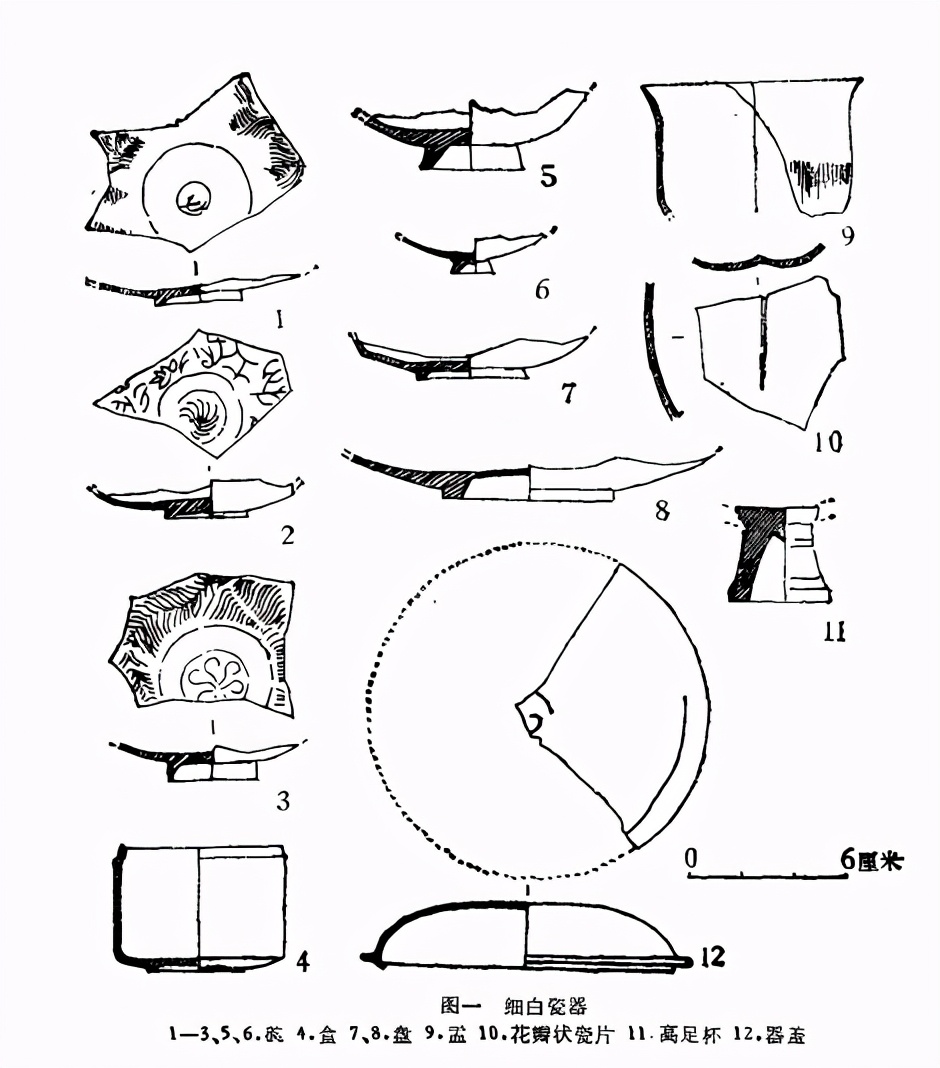 山西霍州市陈村瓷窑址的调查