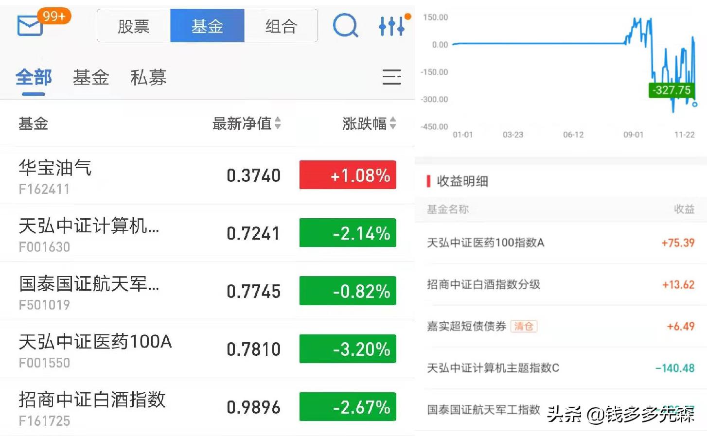 怎么玩懂基金股票理财,股票基金理财怎么操作经验分享