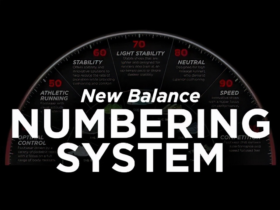 灰色运动鞋新百伦搭配,新百伦574灰色与元祖灰差别