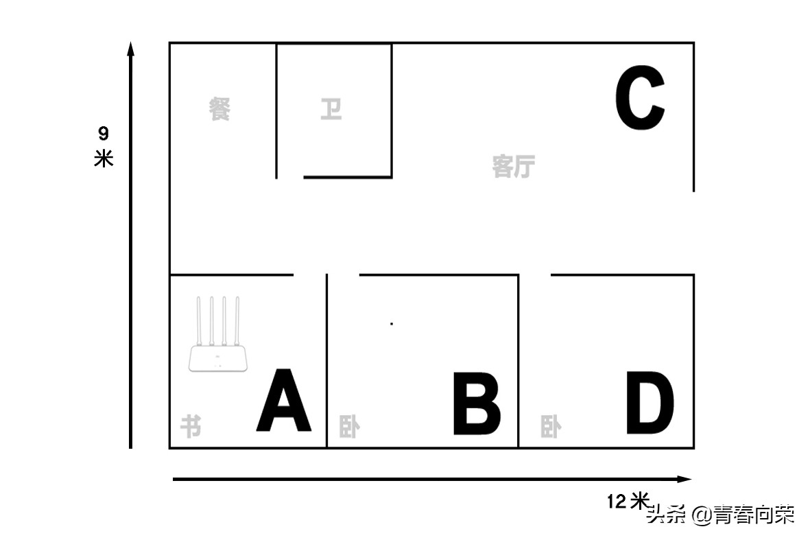 小米路由器4a百兆和千兆区别,米家添加小米路由器4a千兆版
