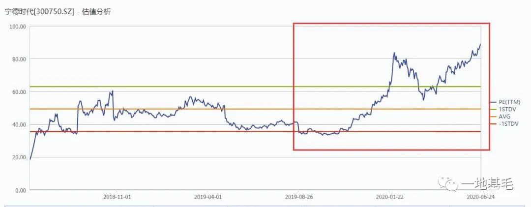 内敛的泓德基金低调的*克王**玉