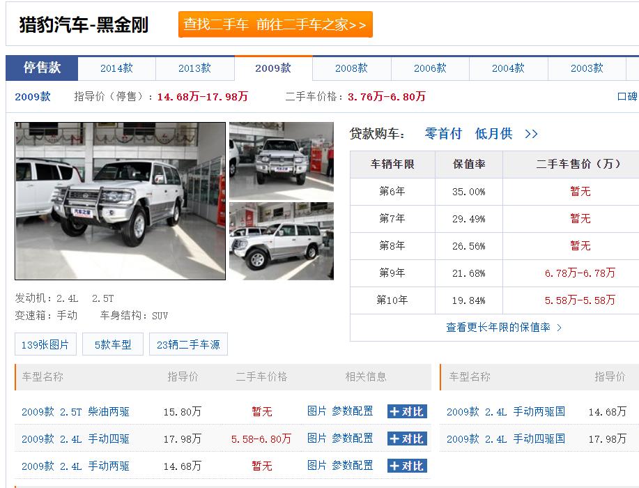 军工品牌猎豹汽车如何,猎豹汽车曾经的辉煌