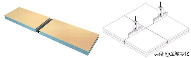 洁净室详解,洁净室门详解