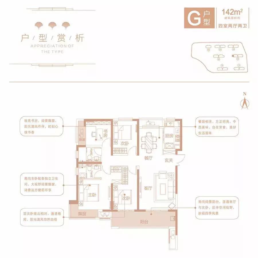 名门橙邦137平多少层,名门橙邦多少一平