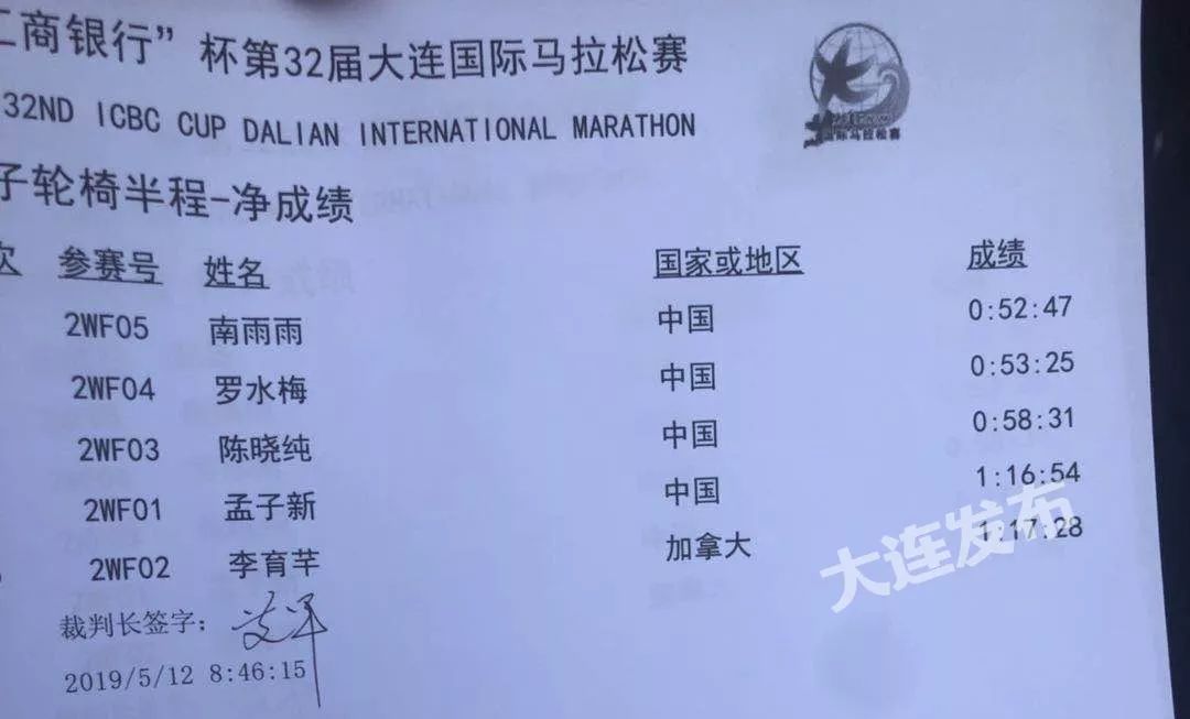 大马奔腾,小马奔腾汽车功能黑科技