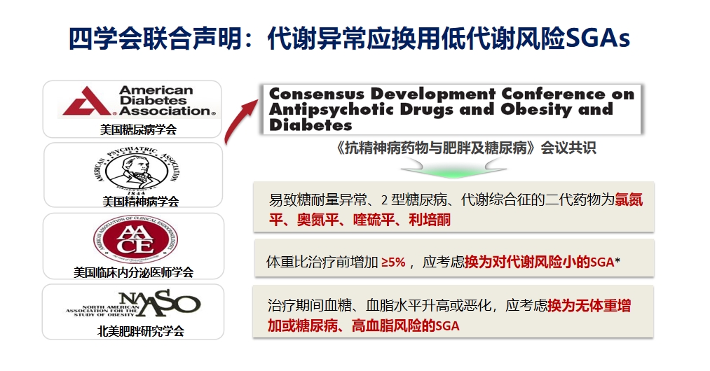 吃抗精神类药身材变胖怎么办,精神病药吃了长胖如何减肥