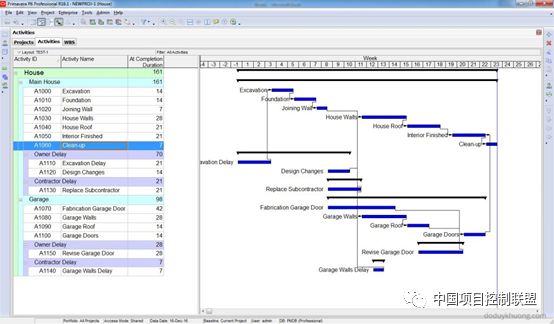 分享干货的时候怎样显示操作,干货分享怎么分成多集