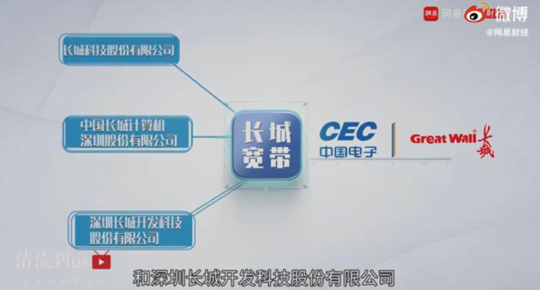 哪个宽带最垃圾,最差宽带盘点