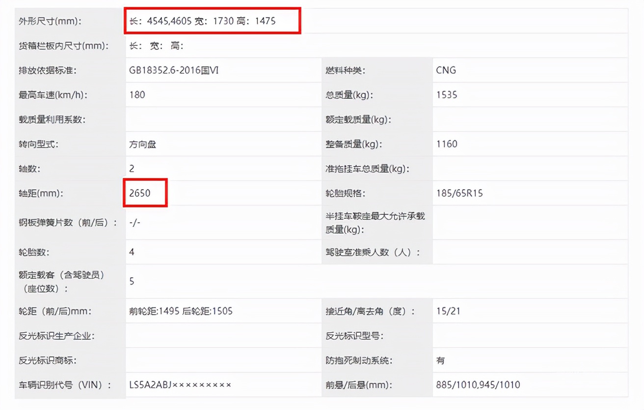 长安欧尚启悦2024款,2023款欧尚启悦测试
