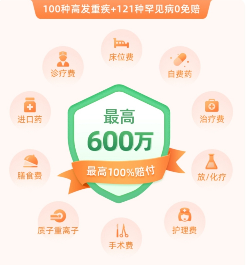 惠桂保是超过2万才可以报销吗,惠桂保和八桂惠民保