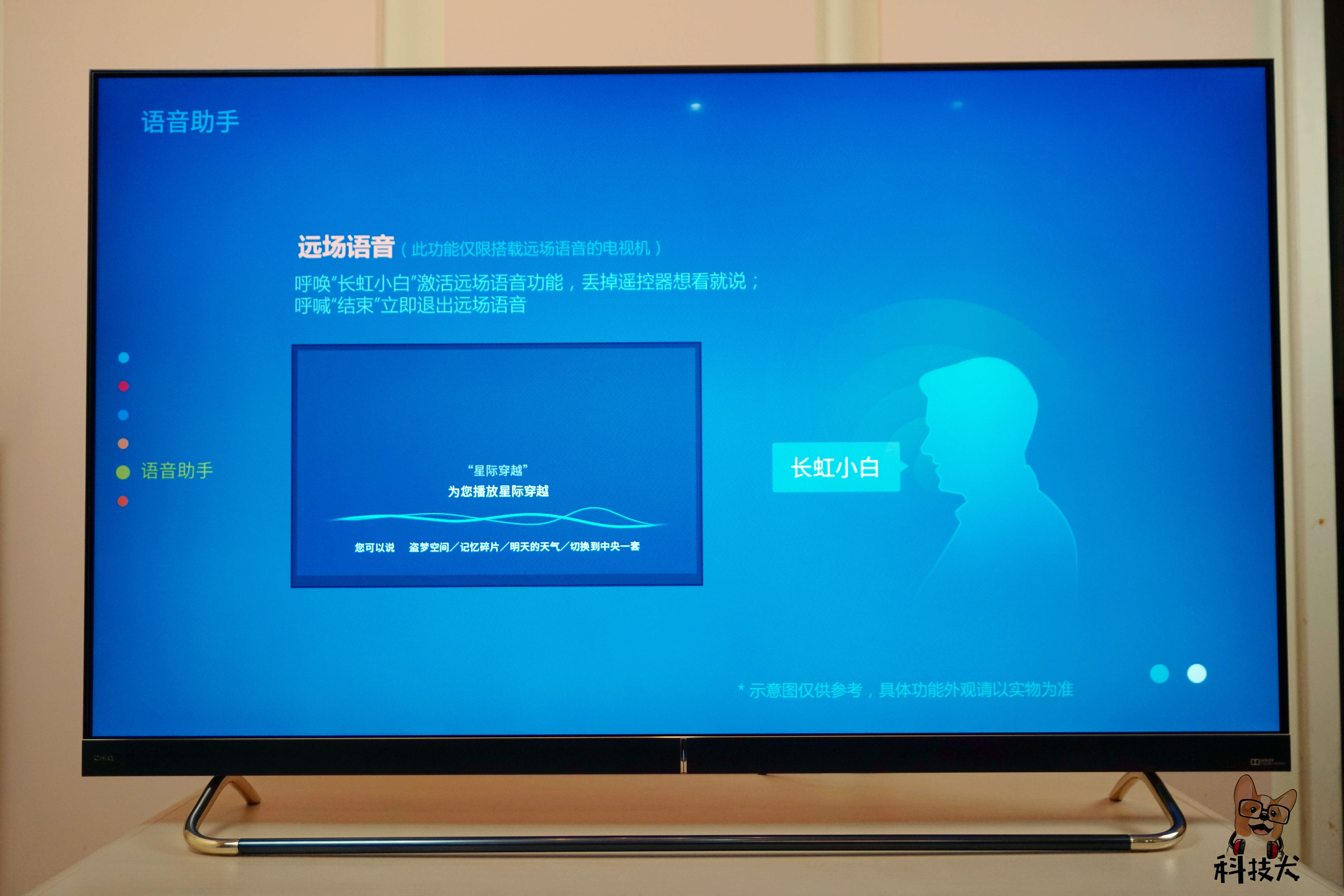 闀胯櫣chiq鍔熻兘,闀胯櫣chiq鏅鸿兘璇煶绌鸿皟
