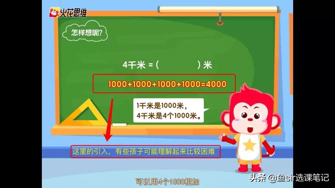 人教版同步教材复习,人教版同步教材解析电子版