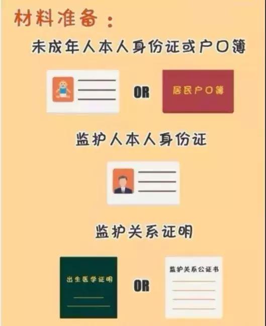 儿童双护照出入境如何用,儿童办理出入境证件需要复印什么