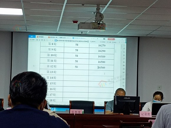 恭喜濉溪御源置业!1.656亿元摘得乾隆湖旁89.06亩宅地