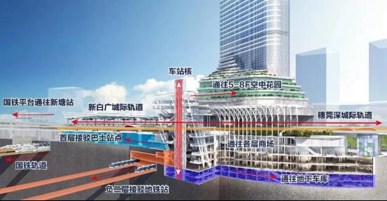 升龙集团广州旧改项目,起底贵房企