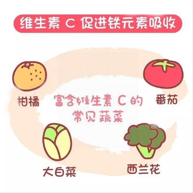 宝宝贫血补不上来怎么回事,宝宝贫血不吃饭的原因及解决办法