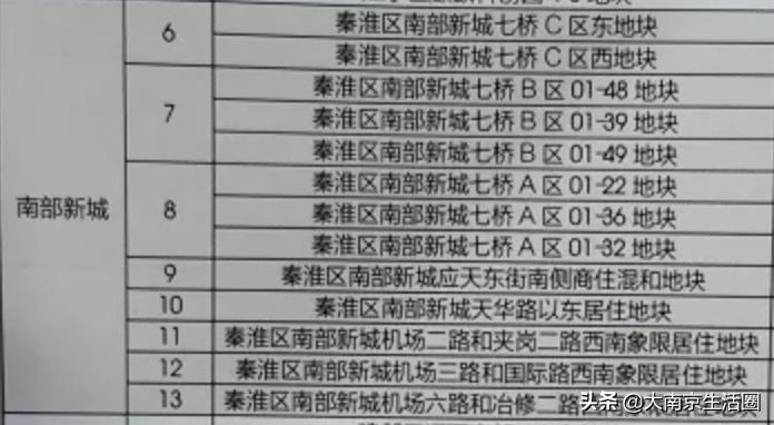 南京新地标全景,南京新地标来了