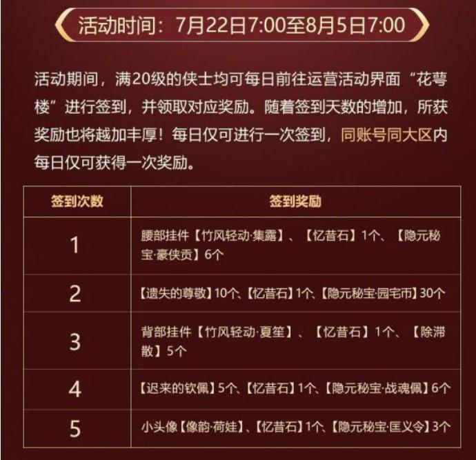 剑网三新赛季竞技场头像怎么获取,剑网三新头像