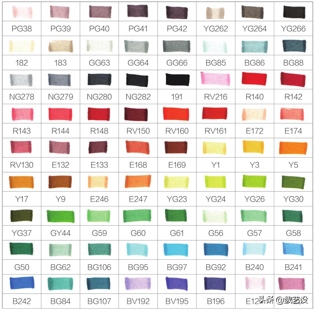 touchmark马克笔哪种更容易叠色,60色儿童丙烯马克笔可叠色