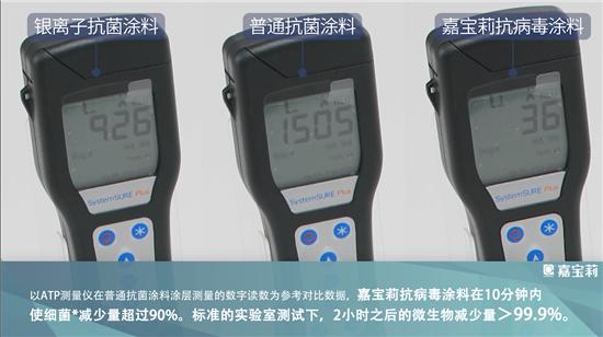 嘉宝莉抗甲醛净味多功能墙面漆,嘉宝莉儿童漆净味抗甲醛全效