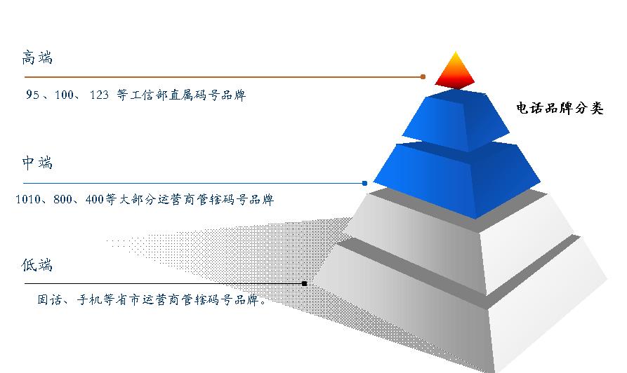 余额宝老是提示开通服务并转入,余额宝官方服务热线是多少