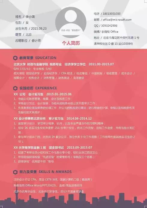 面试准备充足成功率高吗,面试简历一份够吗