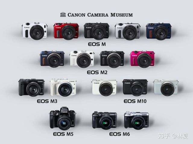 佳能相机型号排名及价格,佳能单反相机型号排行榜