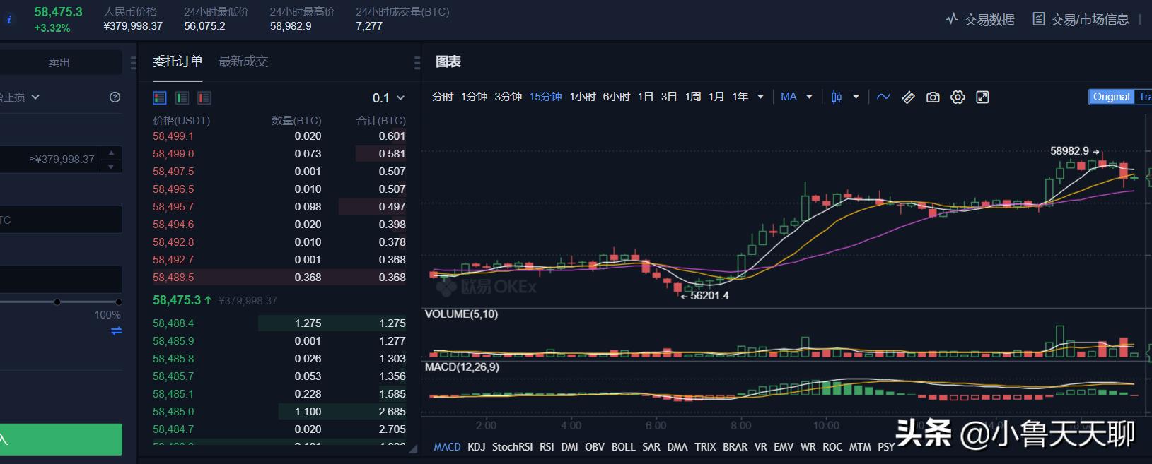 以太坊强势突破历史新高,以太坊市值今天多少美元