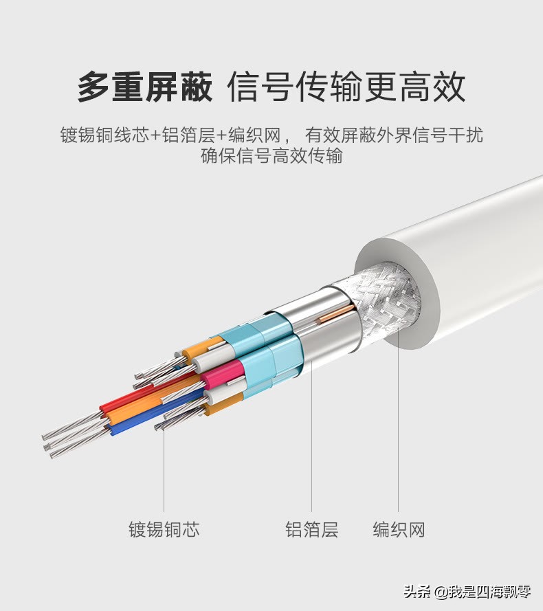 笔记本typec转dp显示器怎么接,显示器只有vga和dvi怎么接显卡