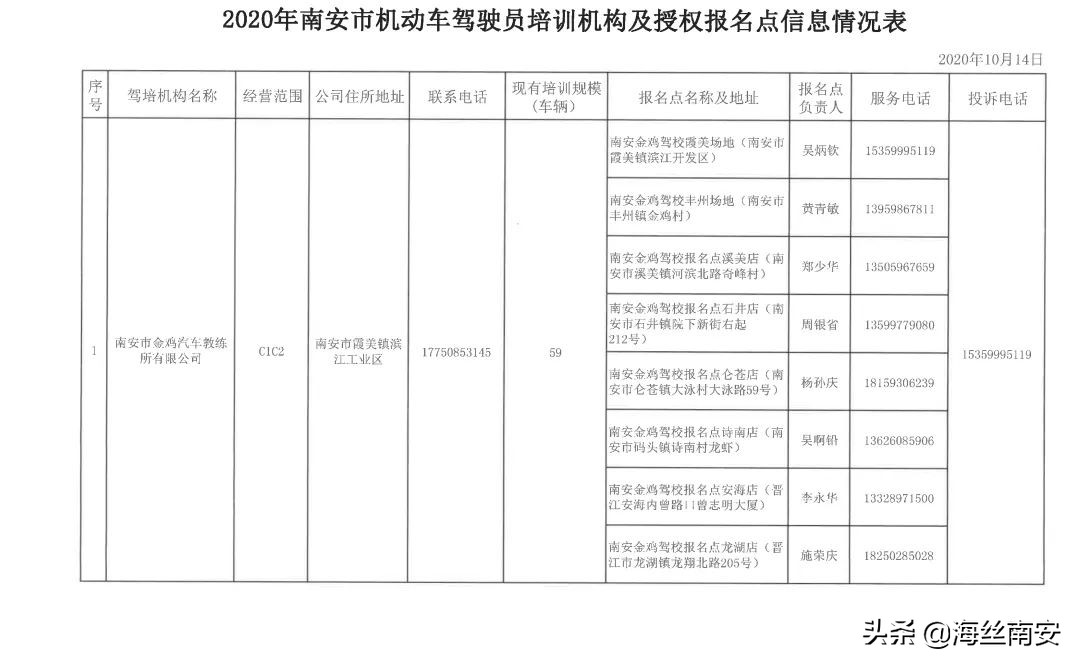 南安附近的驾校,南安驾校现在可以考试了吗