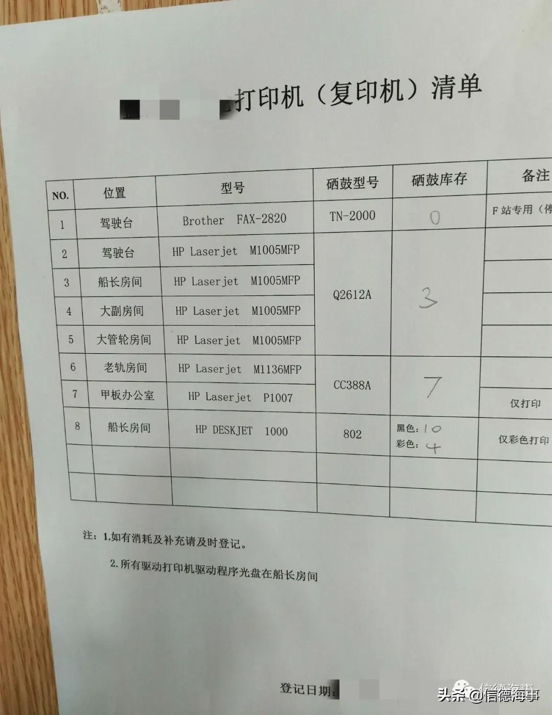 接二手船的注意事项 (接二手船二副需要注意事项)