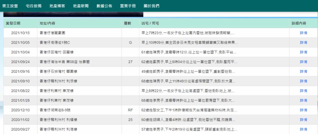 “开房”就能挣钱，4万人在线围观，躺着赚钱的工作来了？