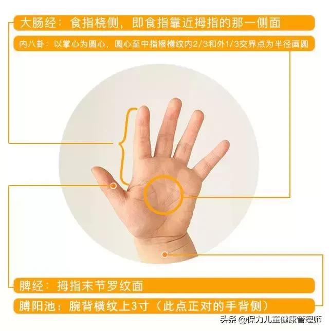 老中医专治孩子消化不良,专治消化不良秘方