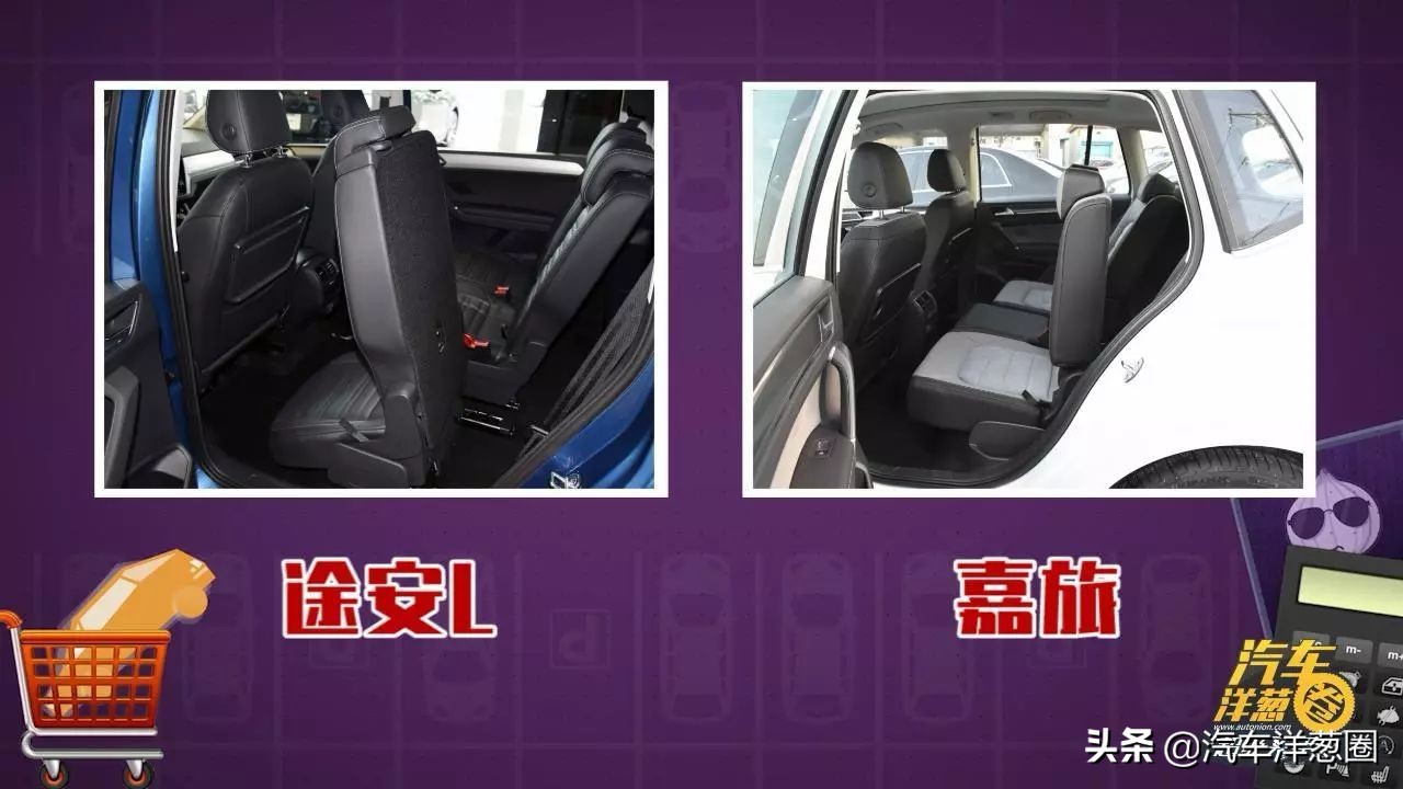 15万左右买德系suv,嘉旅和途安l区别