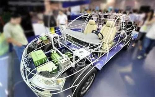 曾获得15张国字号新能源资质的天之骄子,如今怎么样(上)