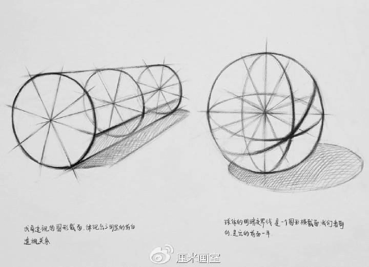 素描静物临摹本入门,静物组合素描图片入门