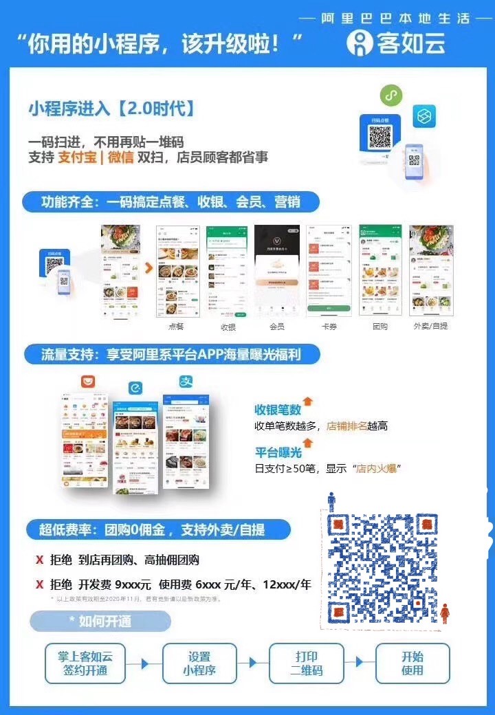 什么餐饮品类能做成连锁千城万店,餐饮加盟品牌的盈利模式