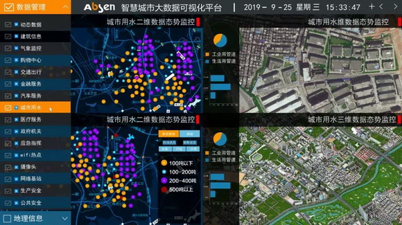led透明显示屏和大数据分析,大数据可视化激光屏