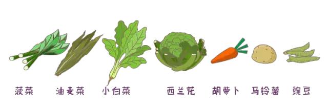 一起学做美味菜,一起学做河南菜