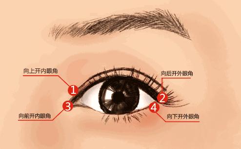 避雷指南靠谱吗,避雷注意事项及禁忌