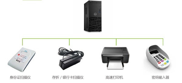 戴尔成就成铭,成铭与戴尔哪个好