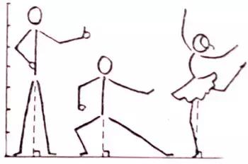 简笔画人物绘画教程可爱,简笔人物创意画幼儿