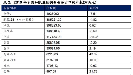 002404鍢夋涓濈桓鑲″惂002261,002404鍢夋涓濈桓2023骞寸洰鏍囦环