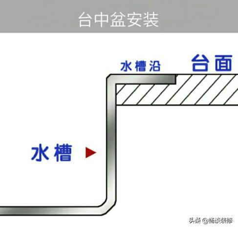 橱柜水槽下面潮怎么处理,橱柜水槽受潮怎么处理