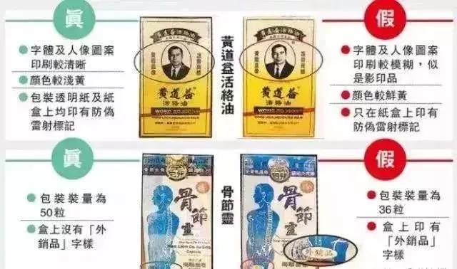 广东人家里必备的这款“网红港药”被爆出假货泛滥！赶紧自查！