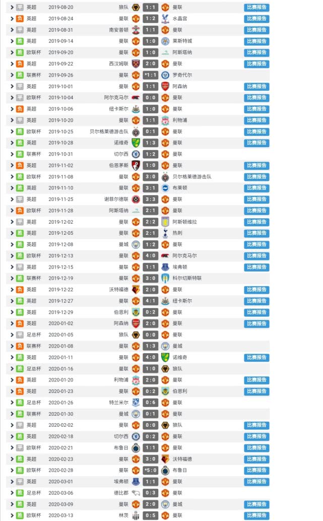 豪门盛宴曼联,曼联我们是冠军现场