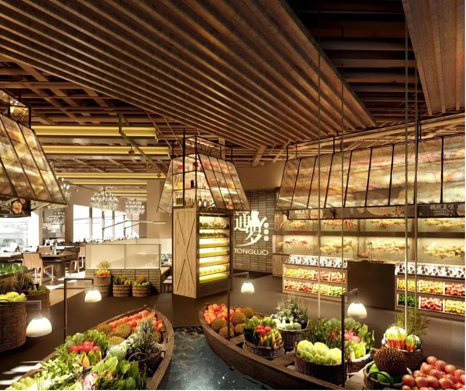 大悦城控股20年目标,大悦城控股最新分析