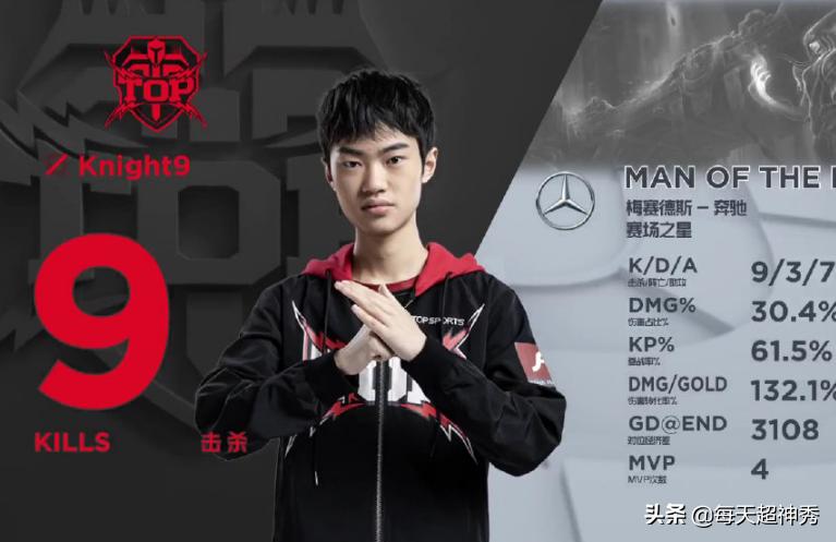 春季赛lgd胜hero第一局,0胜4负开局